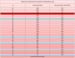 grafico de homicidios