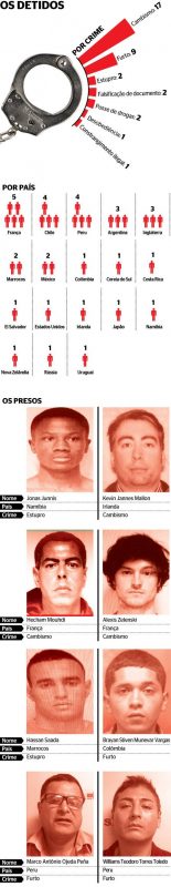 atletas-presos-web1-