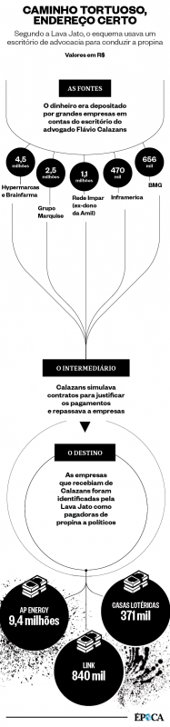 esquema-pmdb