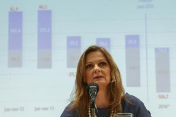 comtas-do-governo