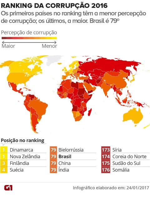 corrupcao-mapa-e-tabela-va
