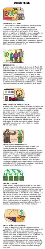 oriente-se-ir