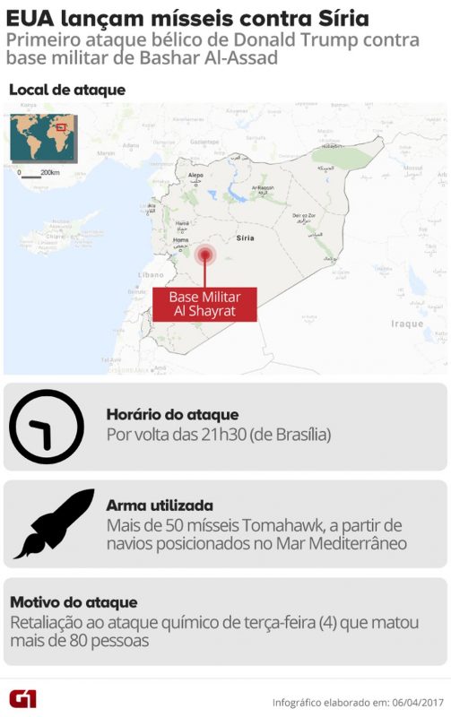 bombardeio-eua-siria