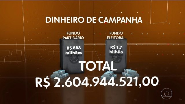 dinheiro laranja